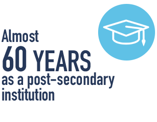 Almost 60 years as a post-secondary institution